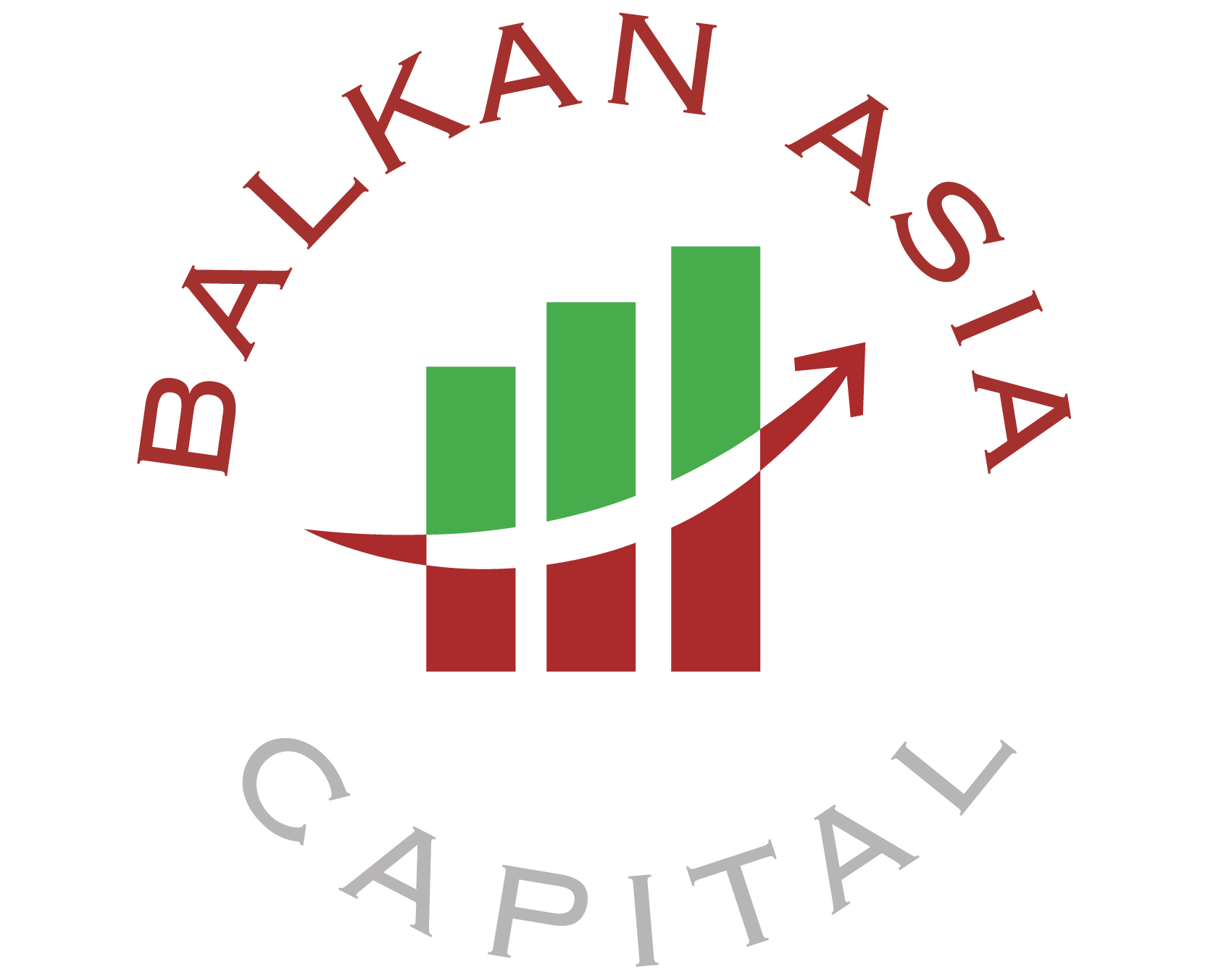 Investment of Properties